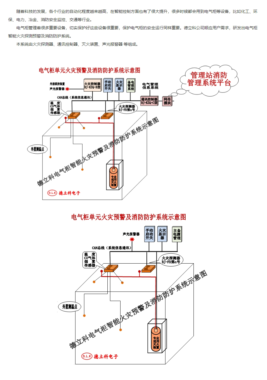 电气柜智能火灾探测预警及消防防护系统